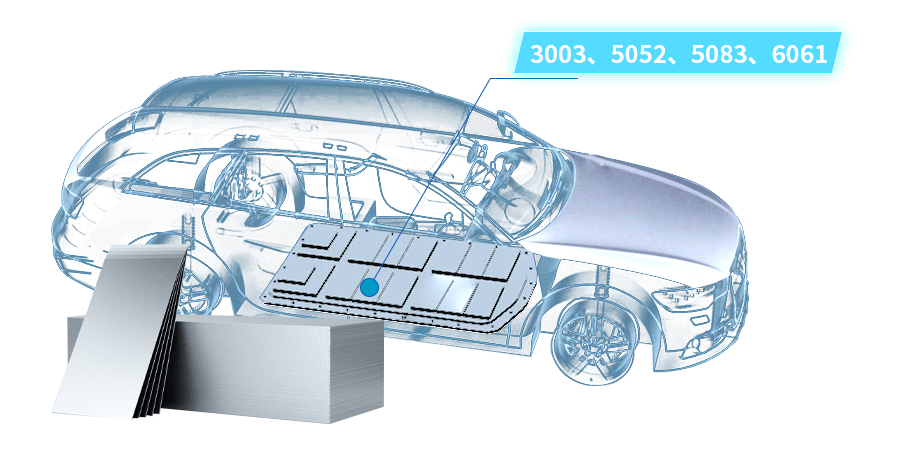 新能源動力電池用鋁